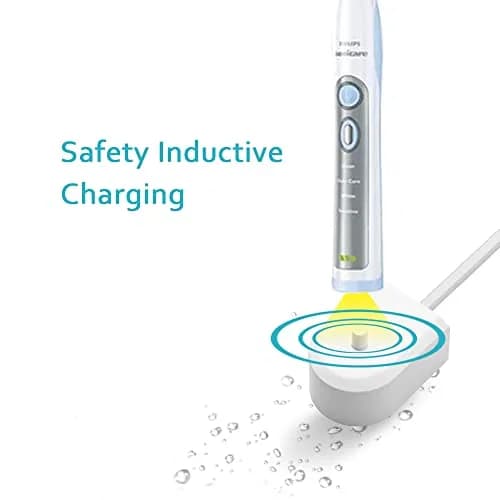 HARBENDI Replacement Charger for Philips Sonicare Toothbrushes 3.94Ft | Waterproof & Universal Voltage thumbnail 4