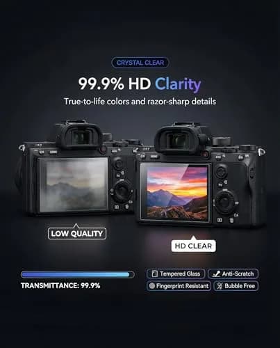 iDaPro Screen Protector for Sony Alpha A7 IV/ZV-E1/ZV-E10 II, 9H Glass | Scratch & Drop Resistant, Ultra Clear, Easy Install thumbnail 5