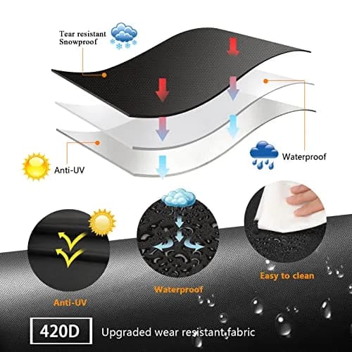 Aoretic 65 inch BBQ Grill Cover | Waterproof, Anti-UV, Windproof Polyester thumbnail 3