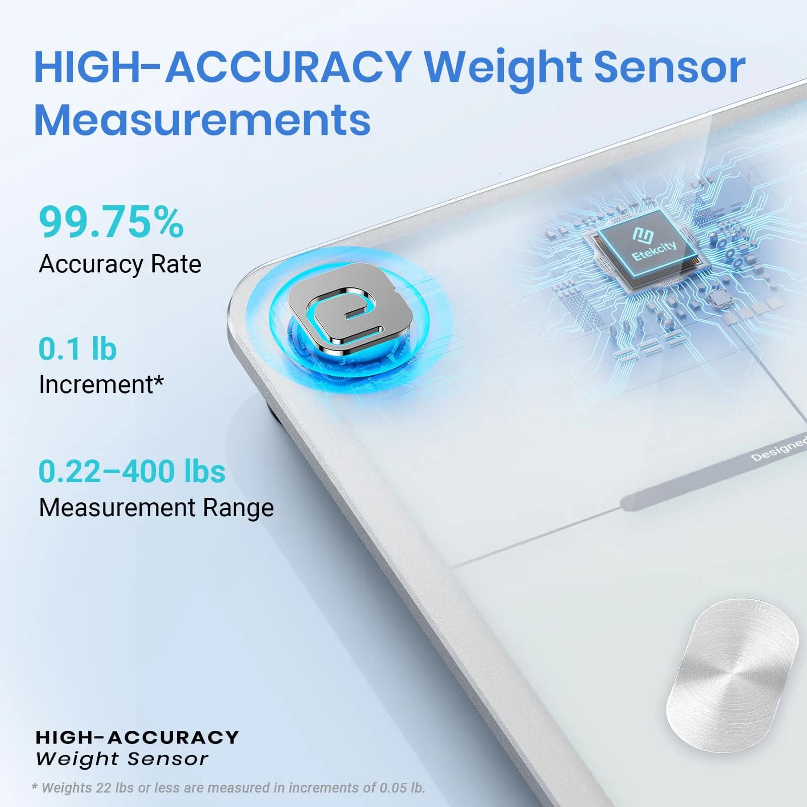 Etekcity Smart Scale for Body Weight & Composition | Doctor Recommended, Medical Grade (400lb / 180kg) - main product image