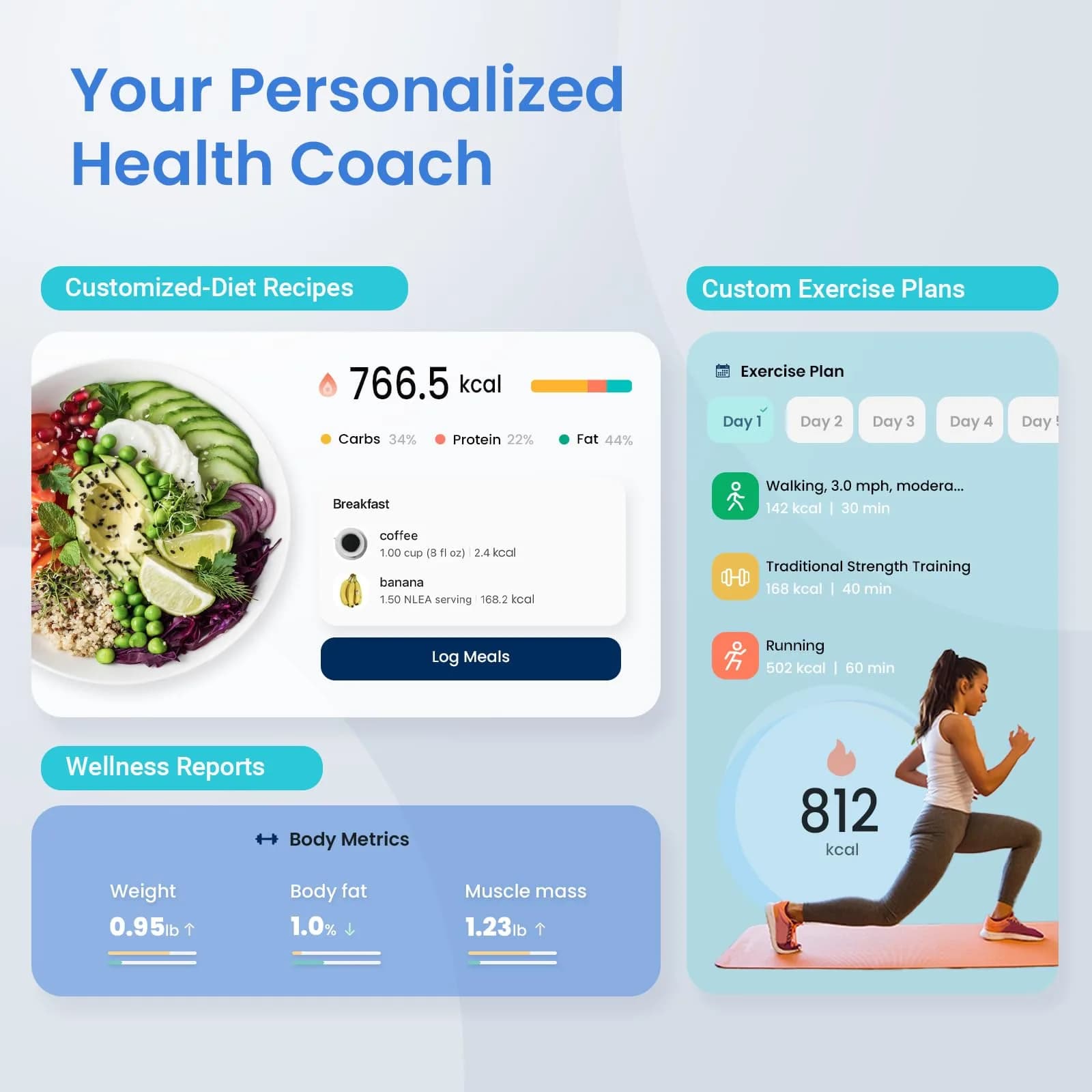 Etekcity Smart Scale for Body Weight & Composition | Doctor Recommended, Medical Grade (400lb / 180kg) thumbnail 4