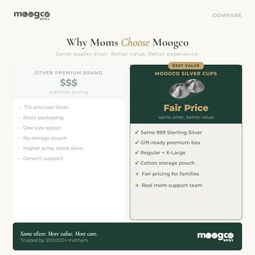 MOOGCO Original Silver Nursing Cups X-Large | 925 Sterling Silver Nipple Shields for Breastfeeding Comfort thumbnail 8
