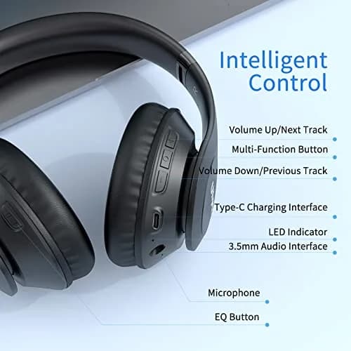 Uliptz Over-Ear Bluetooth Headphones | 65 Hours Playtime, HiFi Stereo, 6 EQ Modes, Built-in Mic thumbnail 6