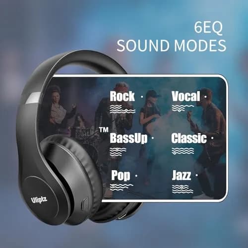 Uliptz Over-Ear Bluetooth Headphones | 65 Hours Playtime, HiFi Stereo, 6 EQ Modes, Built-in Mic thumbnail 2