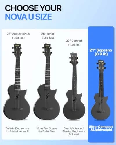 Enya NOVA U MINI 21-Inch Carbon Fiber Soprano Travel Ukulele, Black | Waterproof & Lightweight for Travel & Beginners thumbnail 7