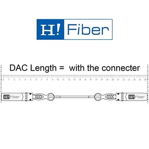 H!Fiber 1.25G SFP Cable, 0.5m | Cisco Compatible Copper Twinax Direct Attach Cable thumbnail 7