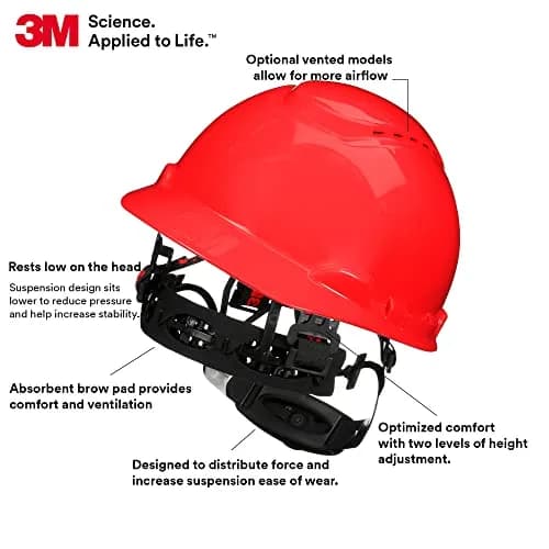 3M Hard Hat SecureFit, Red, Non-Vented Cap Style Safety Helmet, ANSI Z87.1 | Pressure Diffusion Technology for All-Day Comfort thumbnail 2