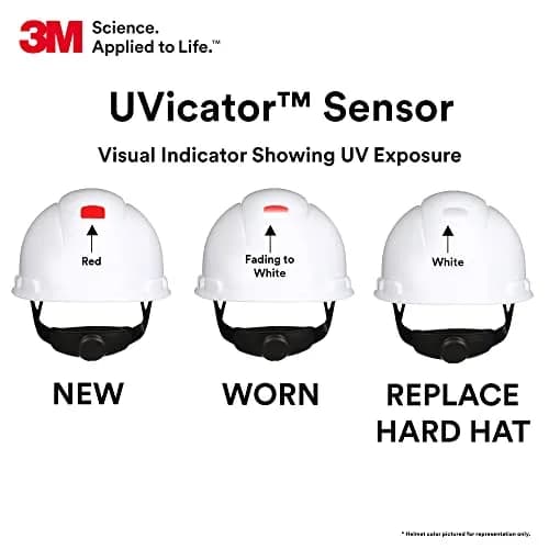 3M SecureFit H-701SFR-UV White Non-Vented Cap Style Hard Hat with Uvicator Sensor, 50-64 cm (6-1/4 to 8) thumbnail 6
