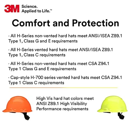 3M SecureFit H-701SFR-UV White Non-Vented Cap Style Hard Hat with Uvicator Sensor, 50-64 cm (6-1/4 to 8) thumbnail 7
