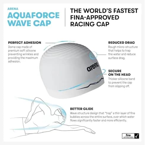 Arena Silicone Racing Swim Cap Large Navy | Hydrodynamic Performance for Competitive Swimming thumbnail 2