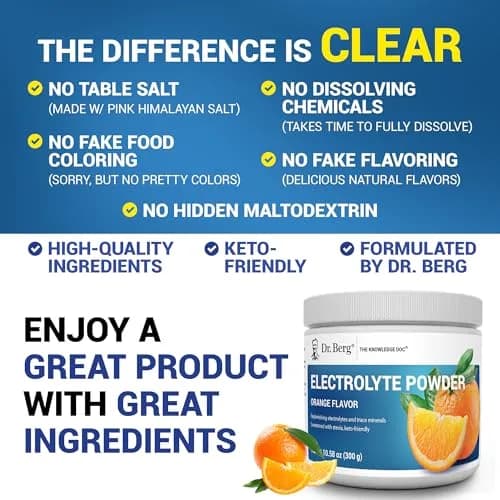 Dr. Berg Zero Sugar Hydration Keto Electrolyte Powder 10.86oz | 50 Servings, No Sugar, Pink Himalayan Salt thumbnail 5