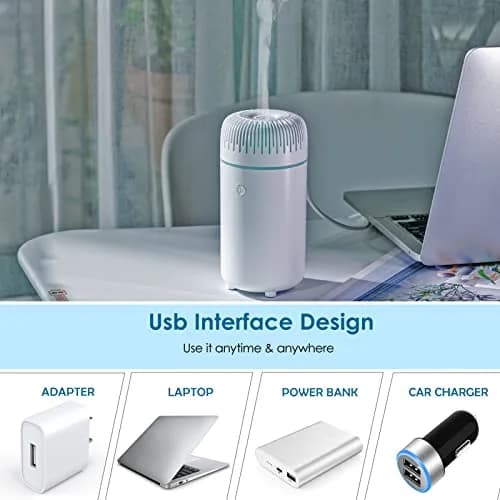 UrrSovv Car Diffuser Humidifier 100ml (3.4 Fl Oz) | Ultrasonic Cool Mist for Car & Home thumbnail 4