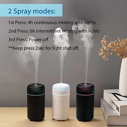 UrrSovv Car Diffuser Humidifier 100ml (3.4 Fl Oz) | Ultrasonic Cool Mist for Car & Home thumbnail 6