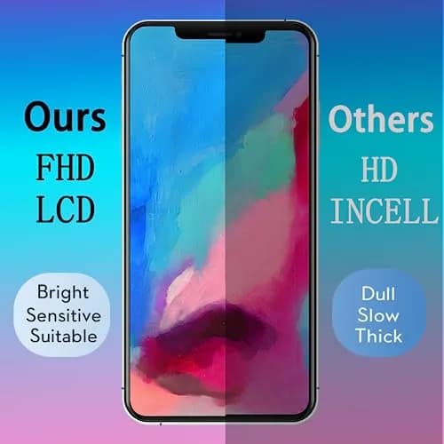 SIMDOG iPhone X Screen Replacement Kit 5.8" Full HD | Compatible with A1865, A1901, A1902 thumbnail 2
