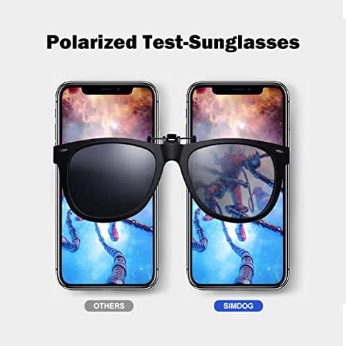 SIMDOG iPhone 11 Pro Screen Replacement 5.8" | Full HD LCD & 3D Touch, Compatible with A2160, A2217, A2215 thumbnail 9