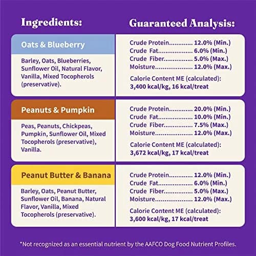 Halo Plant-Based Dog Treats Variety Pack 8 oz | Crunchy, Vegan & All-Natural Dog Snacks thumbnail 8