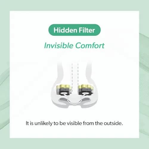 KOKOK 3-Ply Reusable Nose Filter Small (3 Count) | HEPA Filteration for Dust, Pollution, Cold Air thumbnail 5
