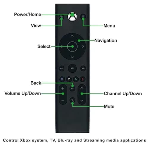 Tyadas Remote Control for Xbox One & Xbox Series X|S | Compact, Backlit, Easy Navigation (Black) thumbnail 4