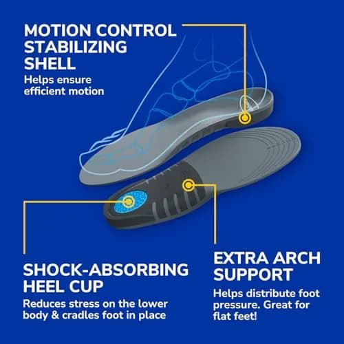 Dr. Scholl's Stability Support Insoles for Men, Size 8-14 (Gray) | Arch Support thumbnail 3