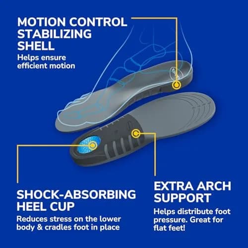 Dr. Scholl's Stability Support Insoles for Women, Size 6-10 (170g / 5.9oz) | Arch Support thumbnail 4