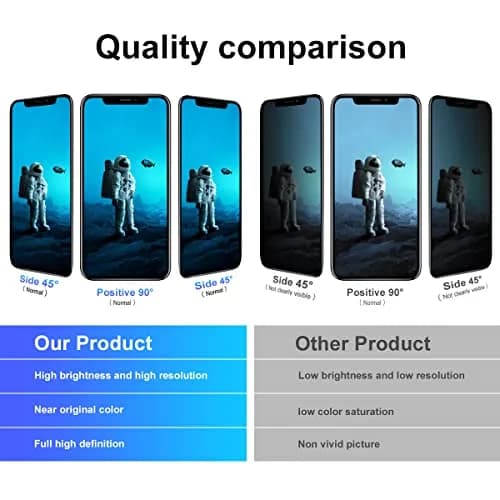 SIMDOG iPhone XS Max Screen Replacement Kit Black 6.5 inch (16.51 cm) | Full HD Display with Tools thumbnail 7