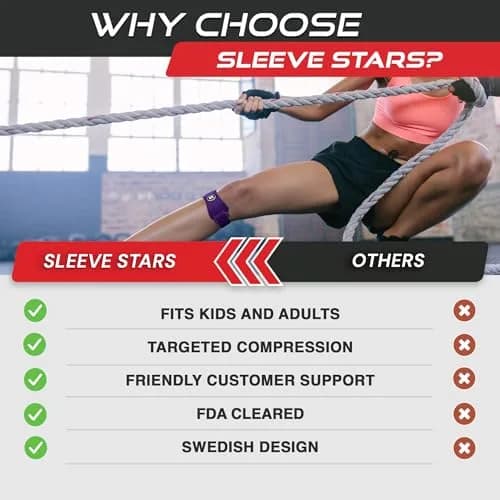 SS SLEEVE STARS Patellar Tendon Support Strap for Adults | Adjustable Knee Brace for Osgood Schlatter & Knee Pain Relief thumbnail 3