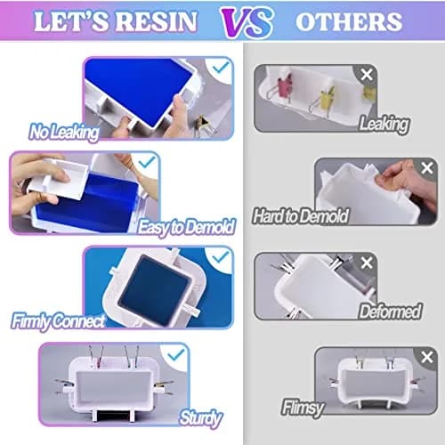 LET'S RESIN Adjustable Mold Housing for Silicone Molds | DIY Resin, Candle & Soap Molds (Not for Resin Casting) | 5.9'' x 5.9'' thumbnail 3