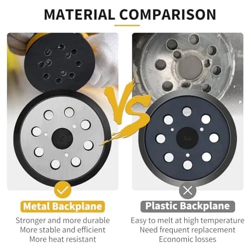 Gnellkoor 5 Inch Orbital Sander Pad Replacement | 8 Dust Holes, 3 Screw Holes, 1 Inch Arbor thumbnail 5