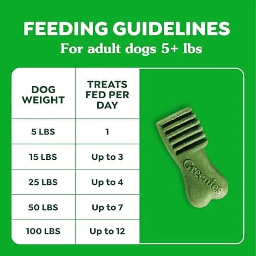 Greenies Dog Treats, Blueberry Flavor, 1.5 Pound | Chewy, Natural, 13 Calories thumbnail 8