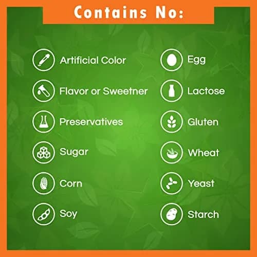 Best Naturals Vitamin B6 25mg 250 Tablets | 250 Count (Pack of 2) | Non-GMO & Gluten-Free thumbnail 3