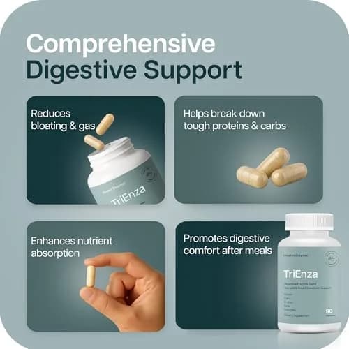 Houston Enzymes TriEnza Digestive Enzyme Supplement 60 Capsules | Supports Gluten, Casein, Soy Digestion thumbnail 6