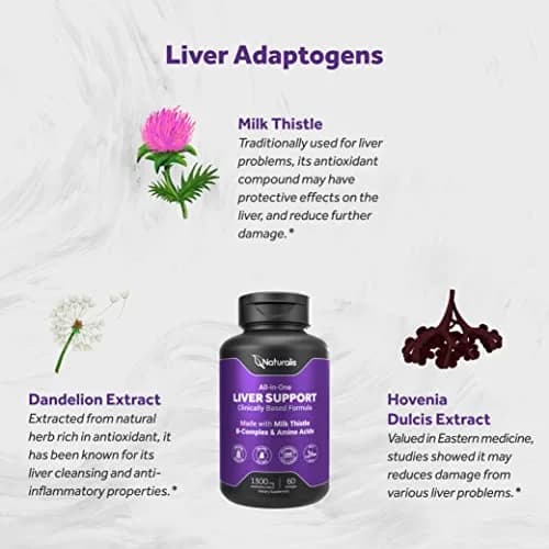 Naturalis Milk Thistle Liver Support 60 Softgels | Liver Support & Detox* thumbnail 5
