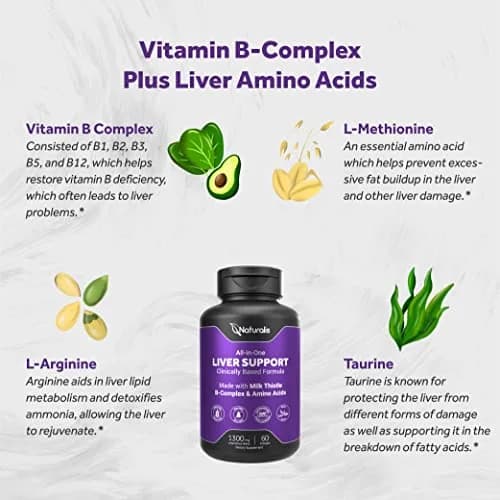 Naturalis Milk Thistle Liver Support 60 Softgels | Liver Support & Detox* thumbnail 6