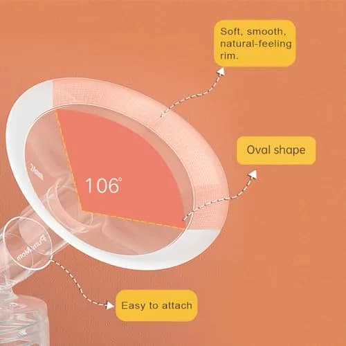 PUMPMOM-US 24mm Flanges Compatible with Spectra S2 S1 Breastpump Parts | BPA-Free Breast Pump Accessories thumbnail 7