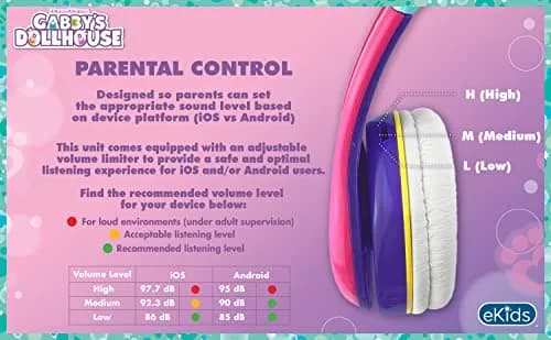 eKids Gabby's Dollhouse Wired Headphones with 3.5mm Jack | Kid-Friendly Stereo Sound thumbnail 5