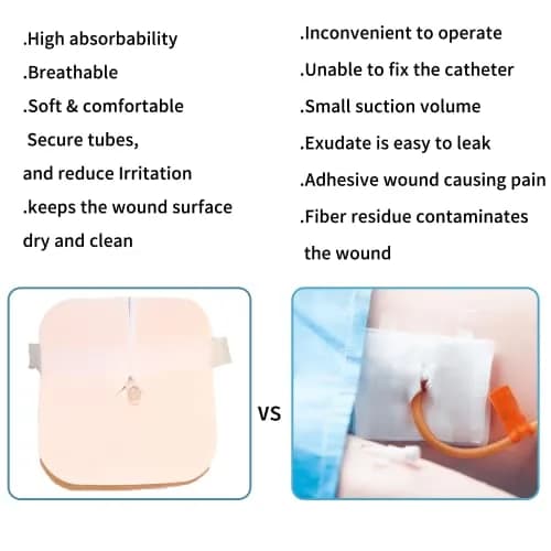 Dimora Fenestrated Foam Dressing 4"x4" | Highly Absorbent, Soft Wound Care for Ostomy & Tracheostomy (110-120 chars) thumbnail 4