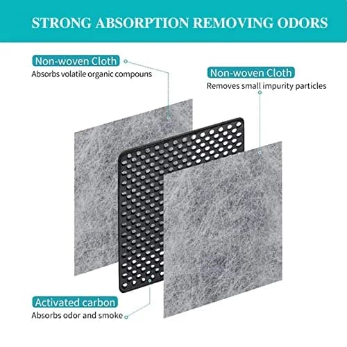 SEISSO LT120F Refrigerator Air Filter 8.1cm (3.18in) | Odor Absorbing Replacement for LG & Kenmore thumbnail 6