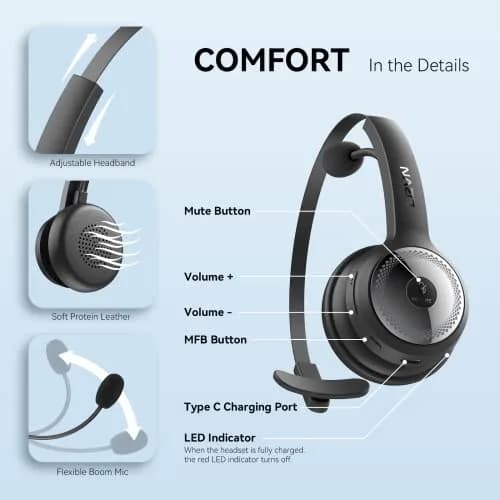 LEVN Bluetooth Headset with Microphone & Mute Button, 60Hrs Talk Time, On-Ear AI Noise Cancelling Headphones | Bluetooth 5.2 Multipoint thumbnail 6
