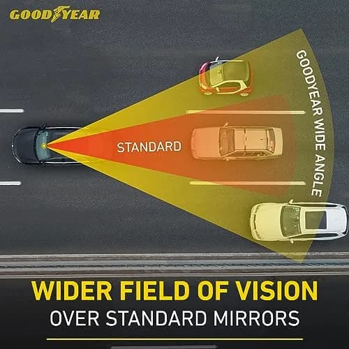 Goodyear Super Wide 17 Inch Panoramic Rear View Car Mirror | Clip-On Large for Cars, SUVs, Trucks thumbnail 4