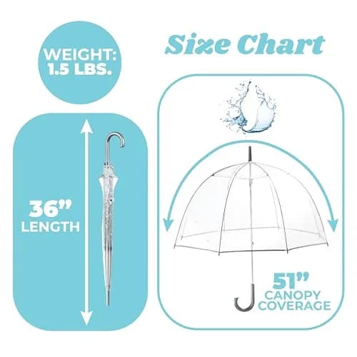 Totes Clear Canopy Bubble Umbrella with J Hook Handle & Enhanced Visibility 129.54cm (51" Arc) | Windproof Dome Design thumbnail 5