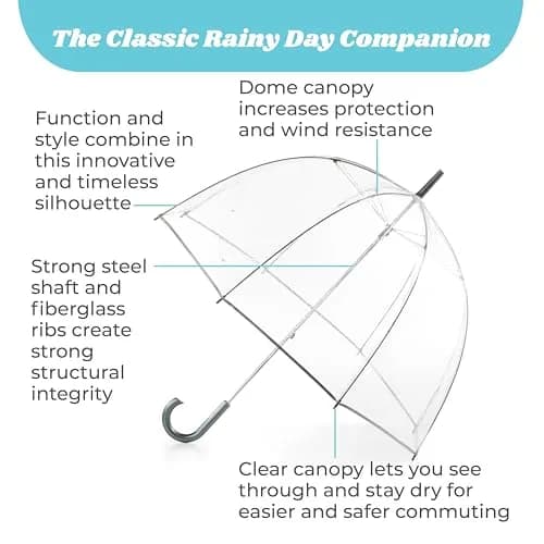 Totes Clear Canopy Bubble Umbrella with J Hook Handle & Enhanced Visibility 129.54cm (51" Arc) | Windproof Dome Design thumbnail 2