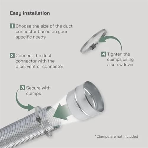 Vent Systems 6'' Inch Galvanized Steel Duct Connector | Round Ventilation Duct Extension for HVAC & Industrial Use thumbnail 5