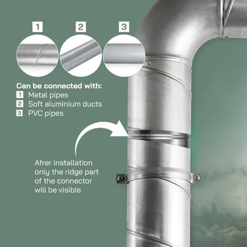 Vent Systems 6'' Inch Galvanized Steel Duct Connector | Round Ventilation Duct Extension for HVAC & Industrial Use thumbnail 3