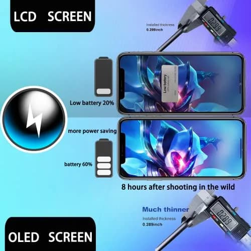 SIMDOG OLED Screen Replacement for iPhone XS MAX (6.5 inch) | TrueTone Programmable, Face ID Remains thumbnail 6