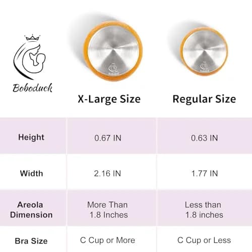 Boboduck Original Silver Nursing Cups for Breastfeeding Newborns | 925 Sterling Silver thumbnail 8