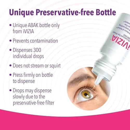 iVIZIA Sterile Lubricant Eye Drops 5ml (0.16 Fl Oz) | Preservative-Free Dry Eye Relief thumbnail 4