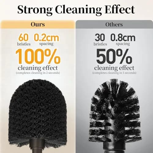 HAMITOR Toilet Bowl Brush Holder Set with Lid & Long Handle | Bronze Bathroom Deep Cleaning Scrubber thumbnail 2