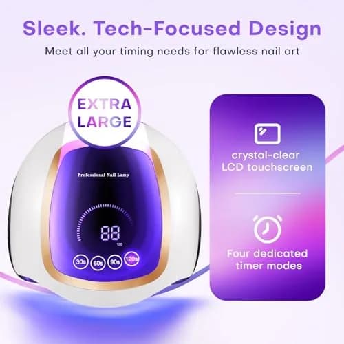 Gugusure 180W UV LED Nail Lamp Dryer for Gel Polish 8x9x4 Inch | Fast Curing with 42 Beads & Smart Sensor thumbnail 2