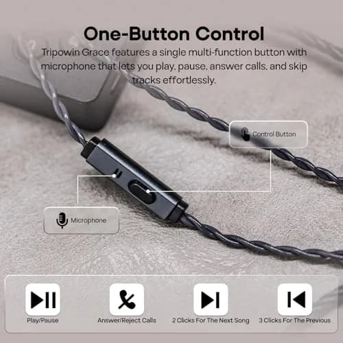 Linsoul Tripowin Grace Silver-Plated OFC Earphone Cable w/Mic | 1.25M, 3.5mm Plug, 0.78mm 2Pin, Microphone, Silver-Plated OFC, Soft Braided thumbnail 4