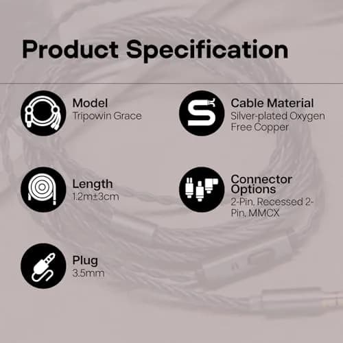 Linsoul Tripowin Grace Silver-Plated OFC Earphone Cable w/Mic | 1.25M, 3.5mm Plug, 0.78mm 2Pin, Microphone, Silver-Plated OFC, Soft Braided thumbnail 6